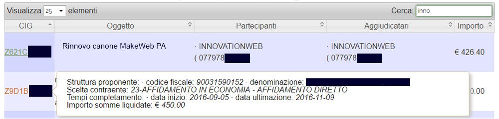 MakeWeb PA, pubblica consultazione del dataset XML